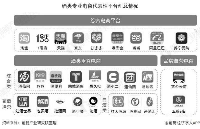 合肥电商公司的薪资待遇究竟如何？这一直是求职者们最关心的话题之一。